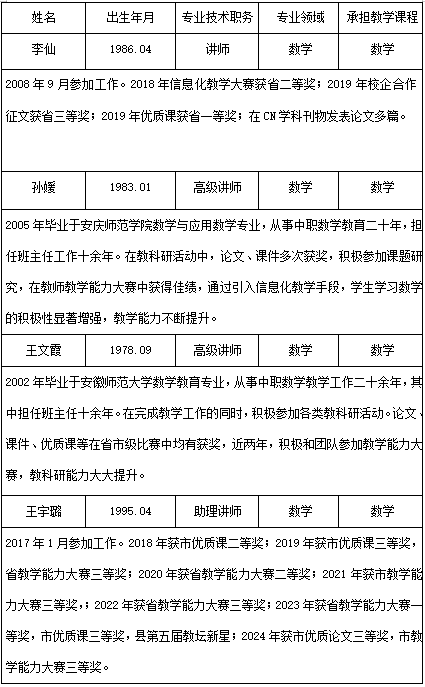 教学团队.png