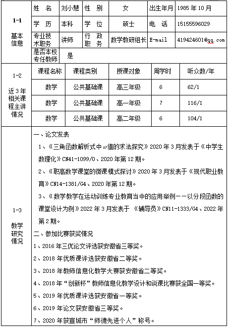 课题负责人.png