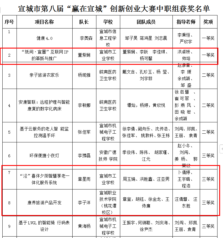 8adc79324a14716e132f698aa8e47cc.png